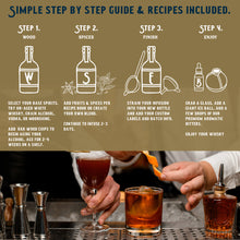 Load image into Gallery viewer, Make Your Own Whisky Kit | Infuse Oak Barrel Chips, Fruits, Spices, Bottles, Book, Funnel, Ice Ball Molds, Cool Whiskey Labels, DIY | Gifts for Father's, Dad, Men, Guys